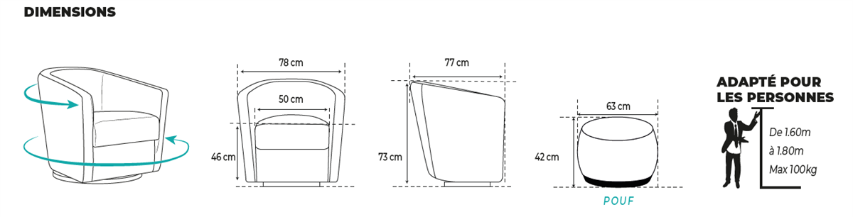 Dimensions