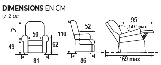 Dimensions 2023