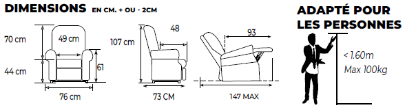 Dimensions