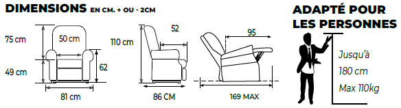Dimensions