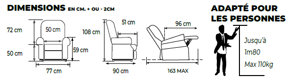 Dimensions