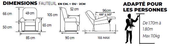 Dimensions