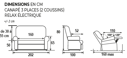 Dimensions 2023