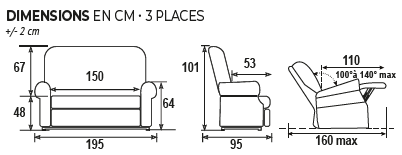 Dimensions 2023