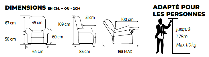 Dimensions 2023